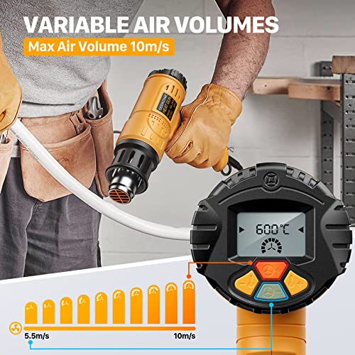 SEEKONE Professional Heat Gun 2000W 50℃-600℃ with Large Digital LCD Display, Variable Temperature Hot Air Gun with Ignition Memory, ℃-℉, Shutdown Delay Function