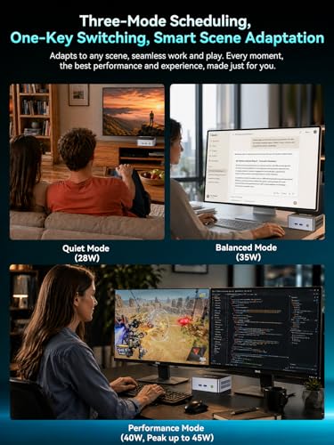GMKtec M3 Pro Mini PC Intel Core i5-13500H, 16GB RAM 512GB SSD, Triple 4K Display Mini Computer, WiFi 6, BT5.2, USB-C, Compact Desktop PC for Office & Home