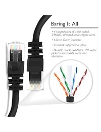 GearIT cable Ethernet de 0.5 pies Cat6   Cable para computadora a red LAN, color negro, Negro