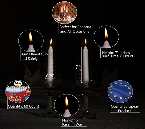 image for Classic White Taper Candles - 60 Bulk Pack - For Shabbat, Dinner Table