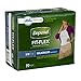 Depend FIT-FLEX Incontinence Underwear for Women, Maximum Absorbency, S/M