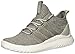 adidas Men's Ultimate Bball