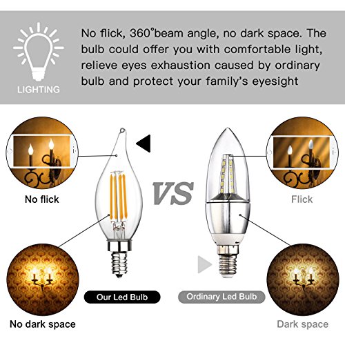 E12 LED Candelabra Bulb 60W Equivalent Dimmable LED Chandelier Light