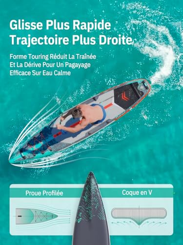 Niphean 380 cm Inflatable Paddle, 280 kg Capacity, Stand Up Paddle Touring with Complete Sup Accessories and Kick Pad, Adult and Youth Inflatable Paddle for Speed Surfing (Beginner Friendly)