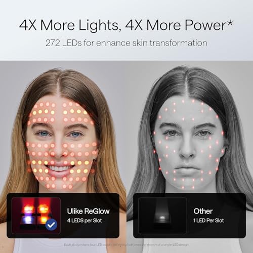 Ulike ReGlow LED Face Mask, Red Light Therapy Mask, Wrinkle Reduction, 4 Modes with Red, Blue, Yellow & Infrared Lights for Brightening & Acne Treatment, Eye-Protection, Skin Care Gifts