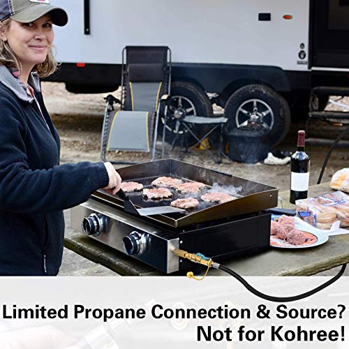 Kohree 1/4" RV LP Quick Connect/Disconnect Conversion Fitting Adapter Replacement Parts for