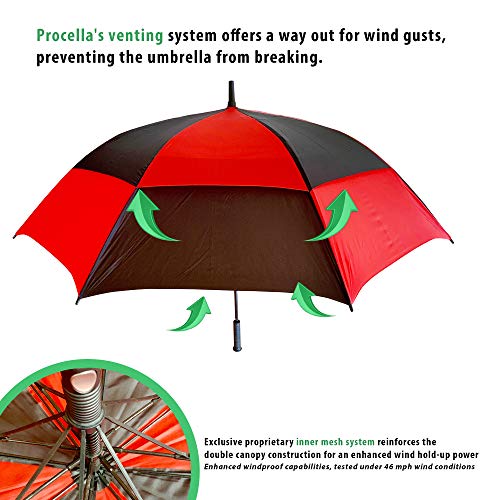 Procella Golf Umbrella Windproof Waterproof - 62 Inch Large Automatic Open Rain & Wind Resistant Vented Double Canopy - Best Golf-Sized Stick Umbrellas for Men and Women (Red/Black) - Thumbnail 7