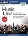 Music Law: How to Run Your Band's Business
