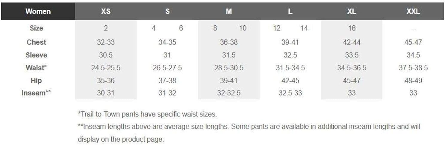 Marmot mens Precip Lightweight Waterproof Rain Jacket: Clothing