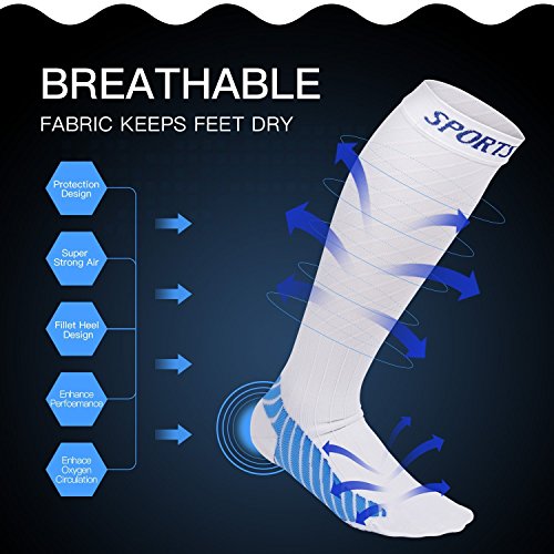 image for PACEARTH Compression Socks for Women & Men Long Sports Socks 1 Pair fo