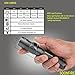 Tactical Flashlight With 3400mAh Battery 1050 Lumens Cree LED Compact Tactical Rechargeable Flashlight-Soonfire DS31