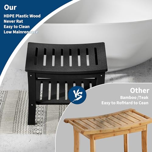Garvee HDPE Shower Bench with Storage Shelf - 330 LBS Bathroom Stool | ADA Compliant Non-Slip Surface | Indoor/Outdoor -Resistant Seat