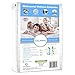 Chummie Deluxe Super Absorbent Bedwetting Incontinence Waterproof Mattress Sheet Protector 4 Layer Protection 6 Cup Absorption 54