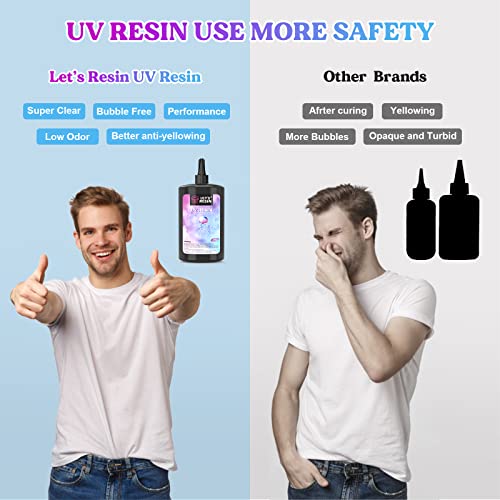 LET'S RESIN UV Resin, Upgraded 250g Crystal Clear UV Resin Hard, Low