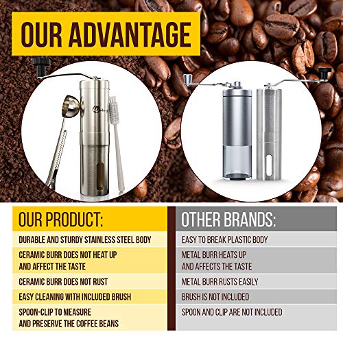 Wakeup! Hand-Kaffeebohnenmühle mit einstellbarer Grobheit für Zuhause, Reisen und Camping - Edelstahl konische… – Bild 3