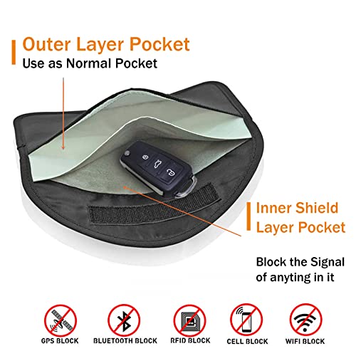 Signal Blocking Bag, ONEVER GPS RFID Faraday Bags for Phones Faraday