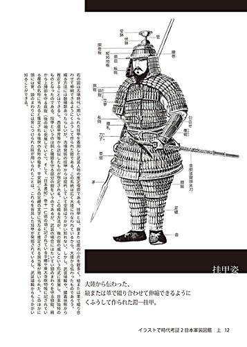 イラストで時代考証2 日本軍装図鑑 上 笹間 良彦 笹間 良彦 本 通販 Amazon