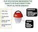 Silicone Egg Cooker, Cooks Hard Boiled & Soft Boiled Eggs Without the Shell, Poaches, Steams, BPA Free Non Stick Silicone, 6 Pack, FREE COOKING BRUSH INCLUDED, AS SEEN ON TV, 2018 DESIGN