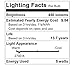 Hudson Lighting Dimmable LED Candelabra Bulb- 1 PACK- UL Listed- 5 Watt- 450 Lumen- E12 Led Bulbs Base- 2700K- Indoor or Outdoor