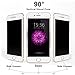 iPhone 6s Privacy Screen Protector,WONFAST® Anti-Spy 4-Way 360 Degree Privacy Full Protective Guard Edge to Edge Tempered Glass Screen Protector for iPhone 6 6S 4.7 inch (White/Privacy)