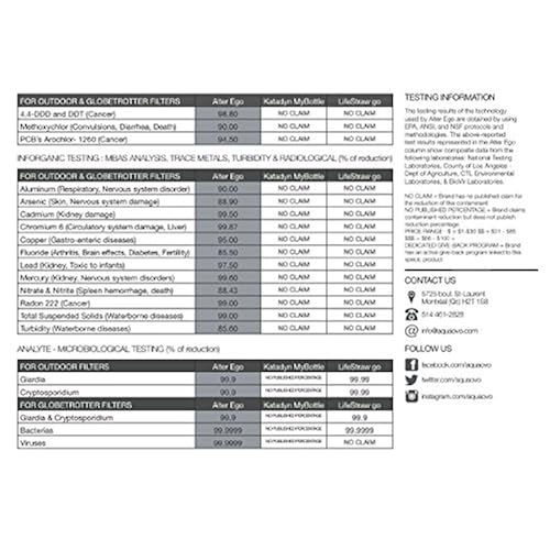 Sports & Outdoors, Sports & Fitness, Accessories, Sports Water Bottles