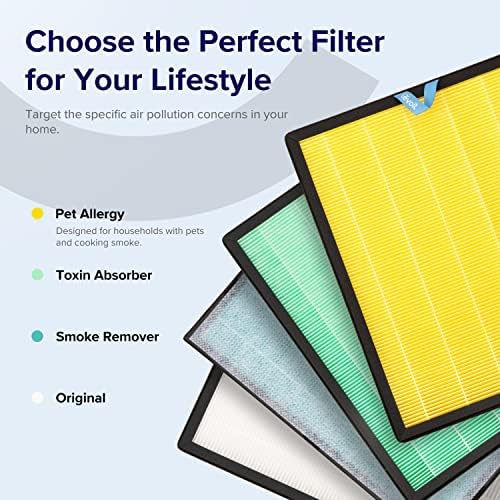 LEVOIT Genuine Vital 100S-P Air Purifier Pet Allergy Replacement Filter, Supports HEPA Sleep Mode, High-Efficiency Activated Carbon Filters, Vital 100S-RF-PA , 1 Pack, Yellow