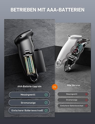 AstroAI Digital Tire Pressure Gauge 150 PSI, ANSI B40.7 Grade Certified (+/-1 PSI) Tire Pressure Monitor with AAA Batteries, Backlit LCD Displays, 4 Pressure Unit Settings for Car Trucks, Black,1P