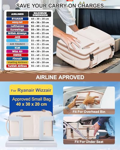 SZLX Vacuum Backpack with Pump Hand Luggage 40x30x20 Ryanair Vueling Wizzair Backpack Travel Cabin Airplane 40x20x25 Women Travel Bags 45x36x20 Easyjet Portable Suitcase 14 Inch Man with USB