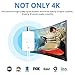 Skywire TV Antenna for Digital TV Indoor, Amplified HD Digital TV Antenna with 120 Miles Long Range, Support 4K 1080p & All Older TV's for Indoor with Powerful HDTV Amplifier Signal Booster