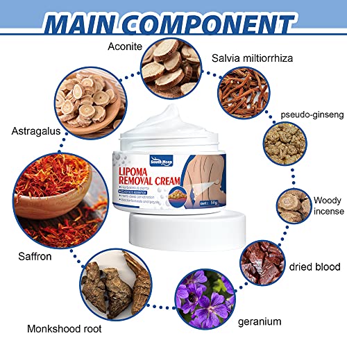 LipoPRO Instant Lipoma Removal Cream, South Moon LumpFree Lipoma ...