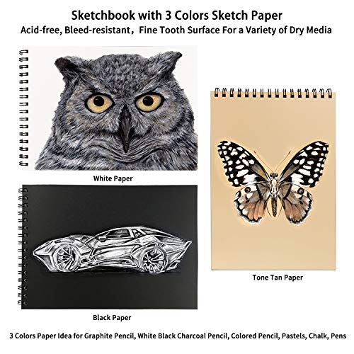 Artownlar Sketching Set Drawing Kit, Professional 40 Pieces Sketch