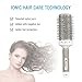 SUPRENT Curling Brush Nano Thermal Ceramic & Ionic Round Barrel Hair Brush, 2 inch, for Hair Drying, Styling, Curling, Adding Hair Volume, Light Grey and White Color