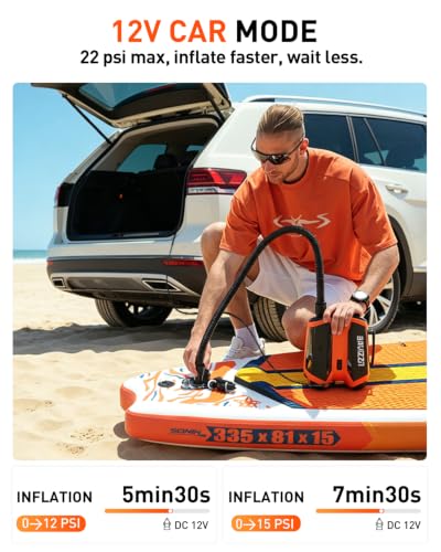 BAVIZZN Electric Pump for Paddle Board Rechargeable 22Psi Sup Pump | Rechargeable 76.96WH Type C Line Inflator And Deflator 12V DC for Paddle Board,Boat,Kayaks,Water Sports