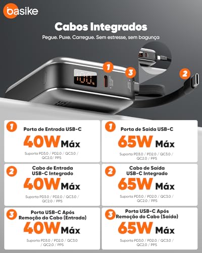 Basike Power Bank 65W, Carregador Portátil Universal 20000mAh (Prata) | USB-C + Cabo Type-C Integrado e Removível, Carregamento Rápido PD/PPS para Samsung Séries S26-S21 e iPhone Séries 17-14