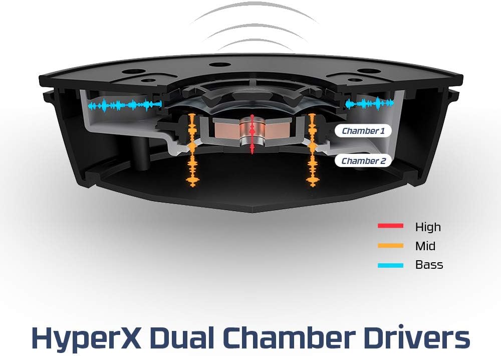 HyperX Cloud Alpha S - PC Gaming Headset, 7.1 Surround Sound, Adjustable Bass, Dual Chamber Drivers, Chat Mixer, Breathable Leatherette, Memory Foam, and Noise Cancelling Microphone - Blue: Computers & Accessories