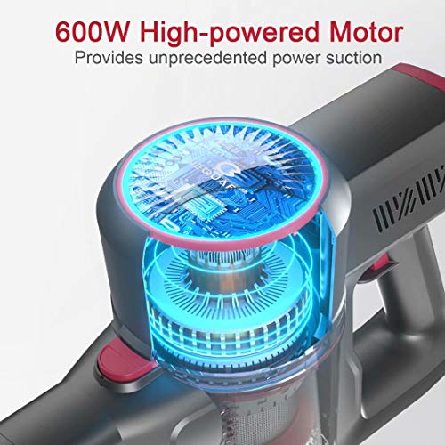 NEQUARE Vacuum Cleaner, 20Kpa Stick Vacuum with SelfStanding, Dual