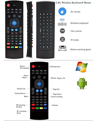 image for TopYart 2.4G Fly Mouse Mini Wireless Keyboard Mouse Air Infrared Remot