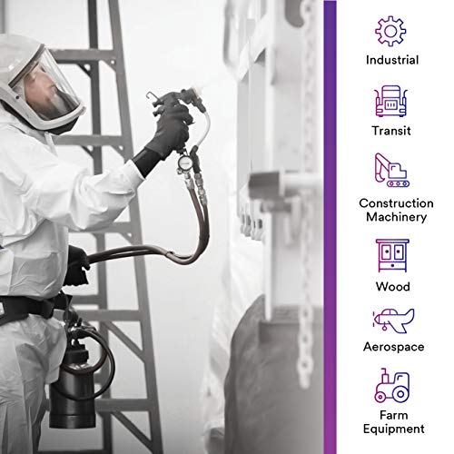 3M Performance Industrial Spray Gun Starter Kit, 26878, Includes PPS