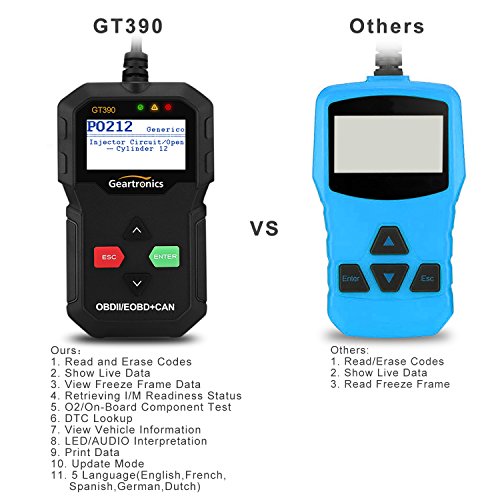 Geartronics OBD2 Scanner Vehicle CAN Scan Tool Automotive Diagnostic Code Reader for Cars Check Engine Light Diagnostic Scan Tool