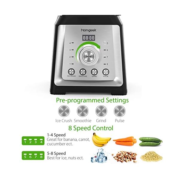 homgeek-2000W-Blender-Smoothie-Maker-Multifunction-Smoothie-Blender-with-4-Preset-Programs-8-Adjustable-Speeds-8-Sharp-Blades-and-2L-BPA-Free-Tritan-Container-Powerful-30000-RPM-High-Speed homgeek 2000W Blender Smoothie Maker, Multifunction Smoothie Blender with 4 Preset Programs, 8 Adjustable Speeds, 8 Sharp Blades and 2L BPA-Free Tritan Container, Powerful 30,000 RPM High Speed