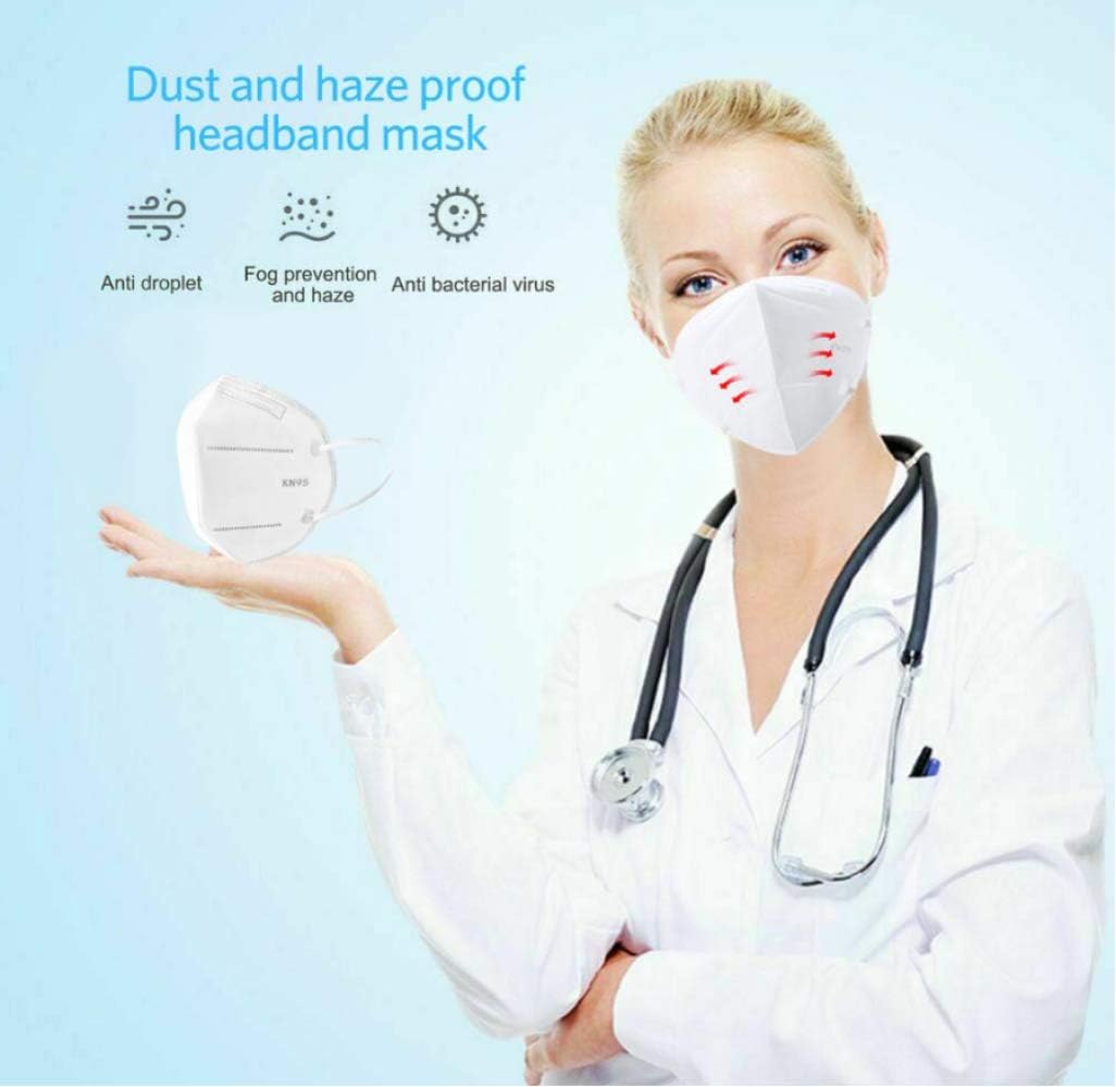 Kn95 Respirator, Activated Carbon Filter, Pm2.5 Dust and Haze Prevention, Office and Public Place Ventilation,10Pcs