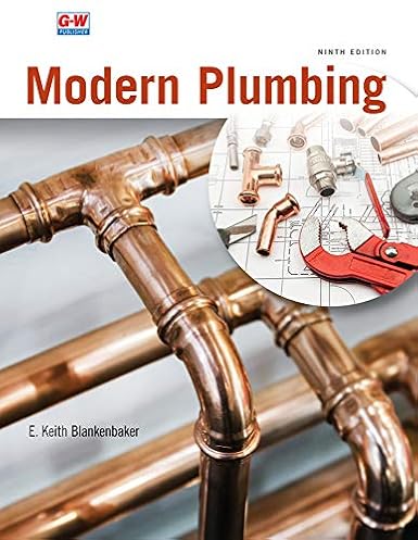 Trendy Plumbing