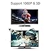 1PLUS HDMI Splitter 1x2 1 Port HDMI Powered Splitter Ver 1.3 Certified for Full HD 1080P & 3D Support(One Input To Two Outputs)