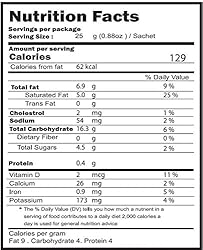 SUSU UNTA CAMEL MILK POWDER with VITAMIN D
