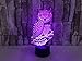 JYIFA 3D LED owl Cartoon Lamp 7 Color Change Optical Illusion Touch Mood light USB powered Bedroom Decorative Night Light Multi for Christmas Gifts