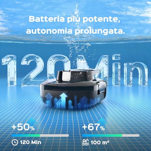 S1PRO 2026 Wireless Pool Robot Upgrade Automatic 120 Minutes Double Motor, Pool Vacuum Cleaner for Above Ground Pools up to 95 m², White Black