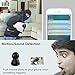 Wireless IP Camera, Zeetopin Wifi Home Security Surveillance Camera System 1080P HD For Baby/Elder/Pet/Nanny Monitor, Dome Cameras With Night Vision & 2 Way Audio for IOS/Android