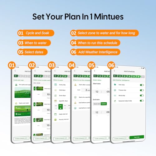 Inkbird IIC-401 4-Zone WiFi Irrigation Control Unit, Automatic WiFi Irrigation Programmer for Garden, 16 Programs, Integrated Non-Volatile Memory, Support Manual Mode and Rain Sensor
