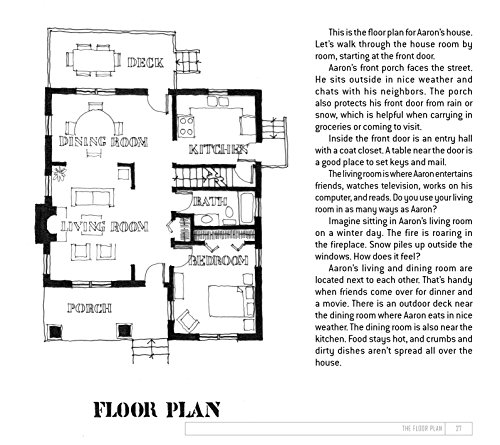 The Future Architect's Handbook - Thumbnail 3