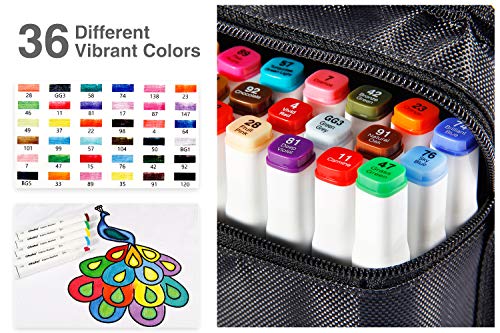 2 Permanent+Ohuhu+Christmas+Materials+Water+Based